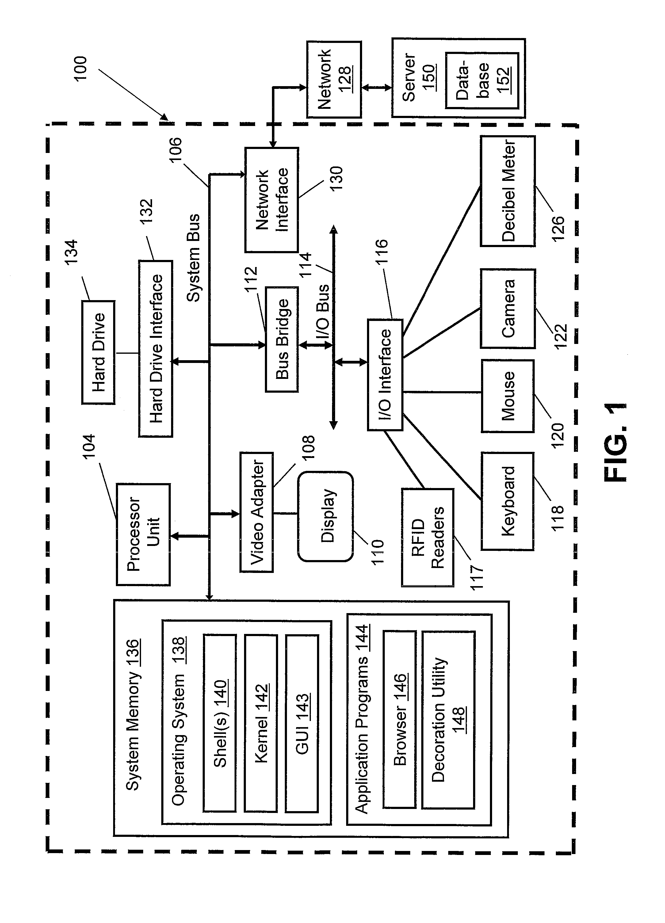 Modification of turf TV participant decorations based on multiple real-time factors