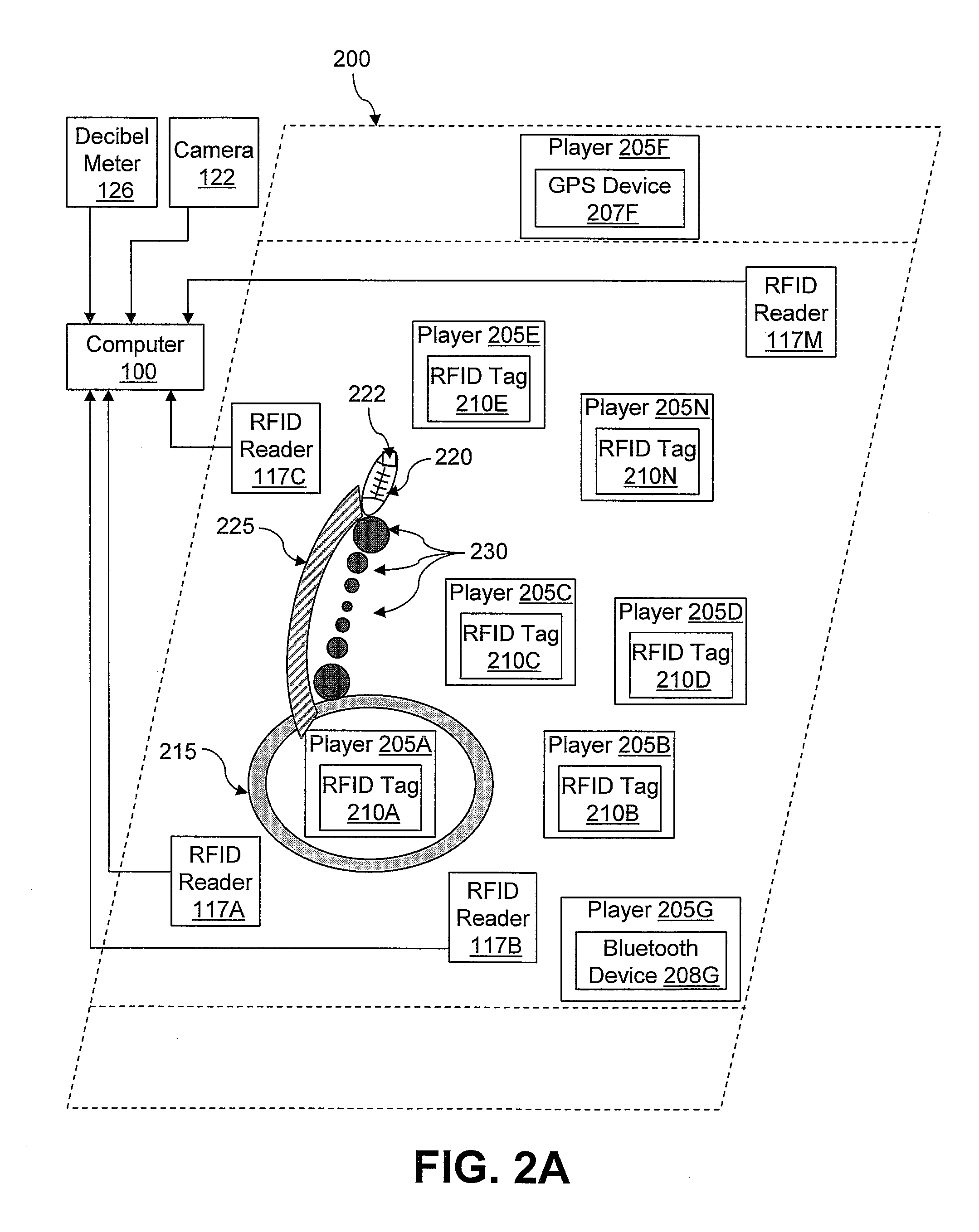 Modification of turf TV participant decorations based on multiple real-time factors