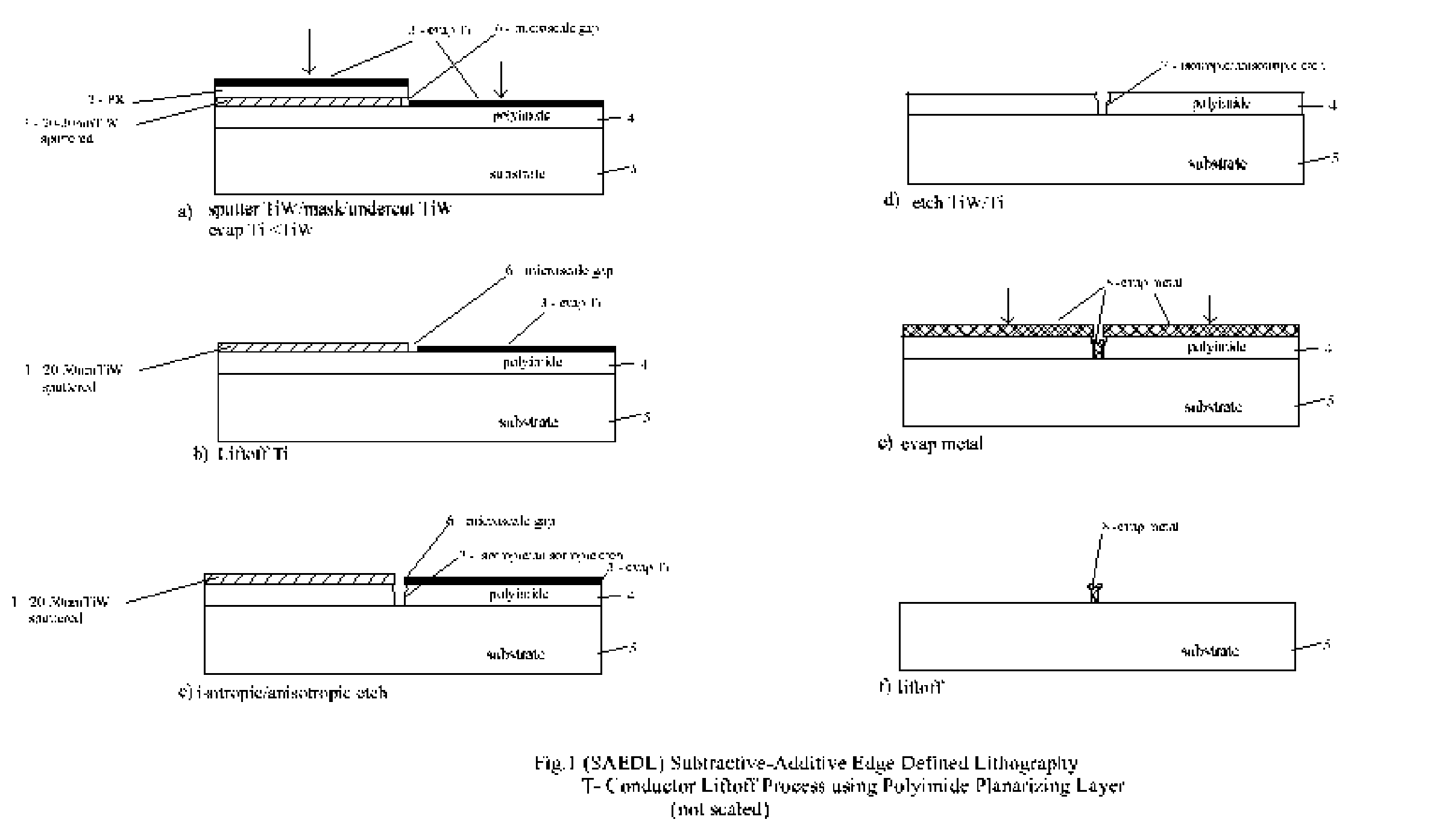 Subtractive-Additive Edge Defined Lithography