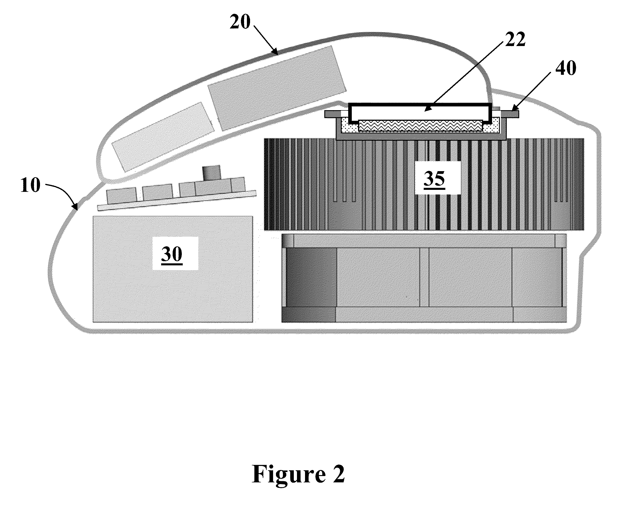 Methods and Apparatus for Personal Care