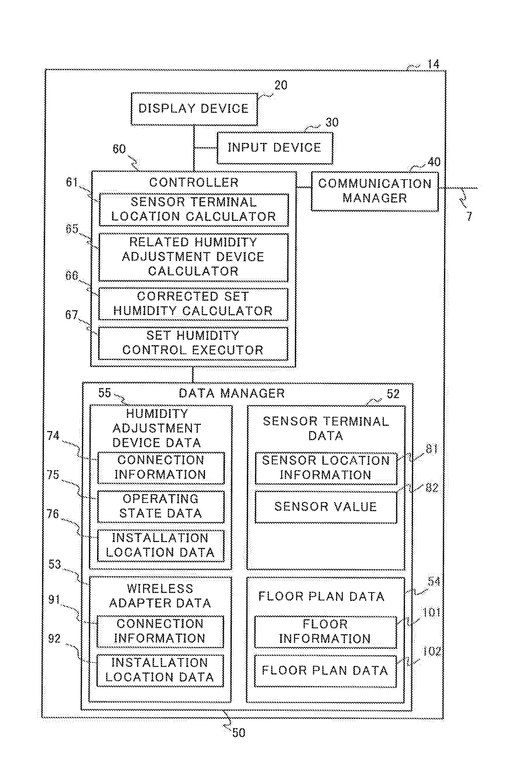 Control device, control method, and program