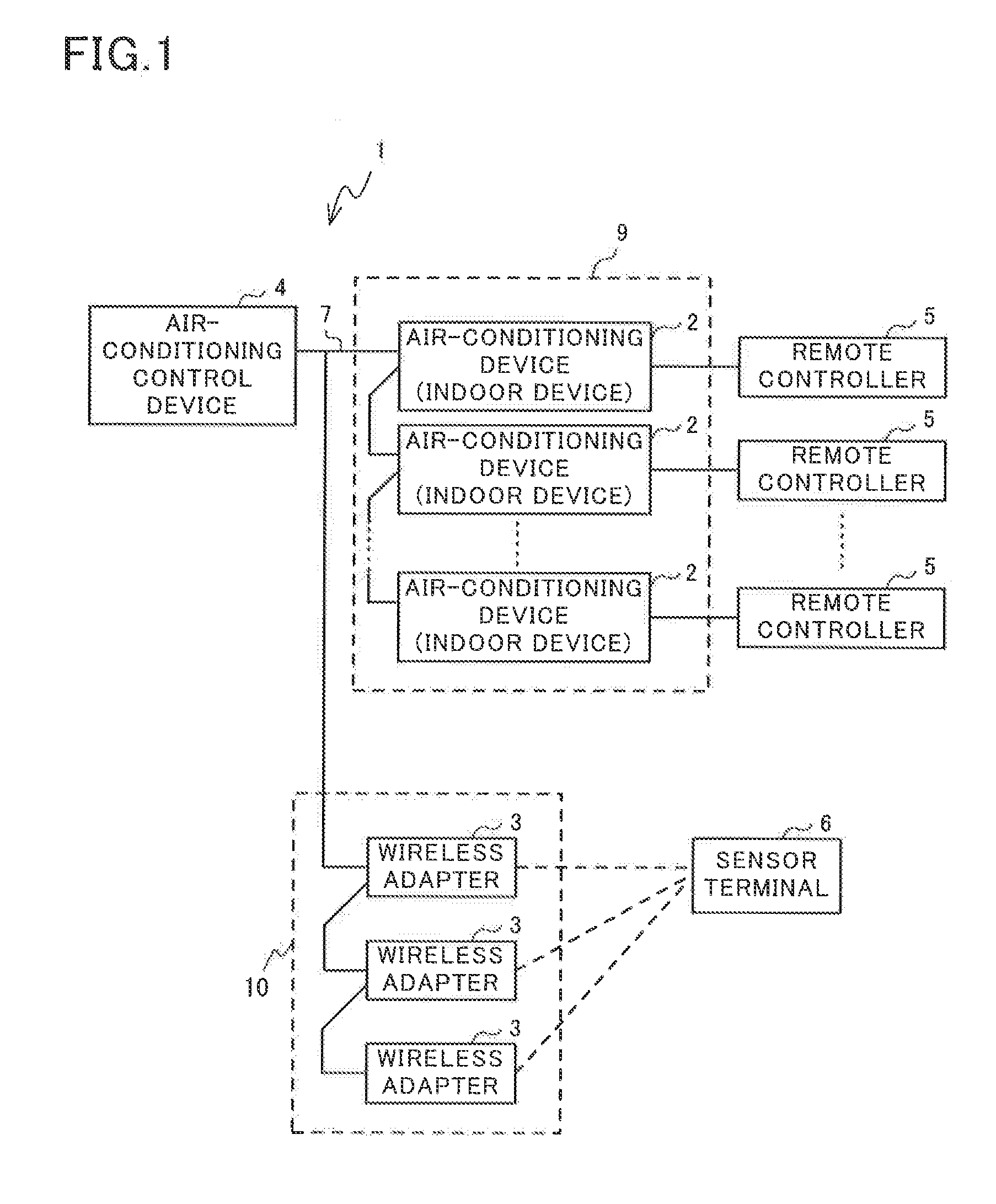 Control device, control method, and program