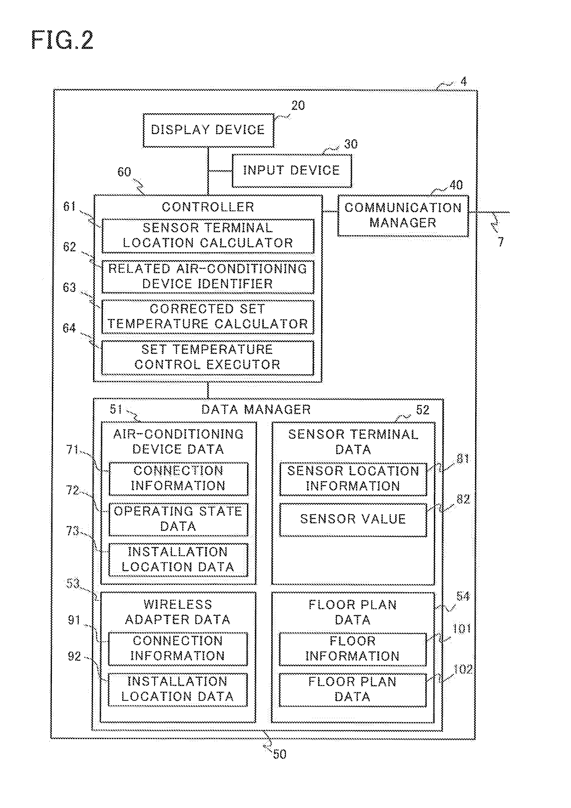 Control device, control method, and program