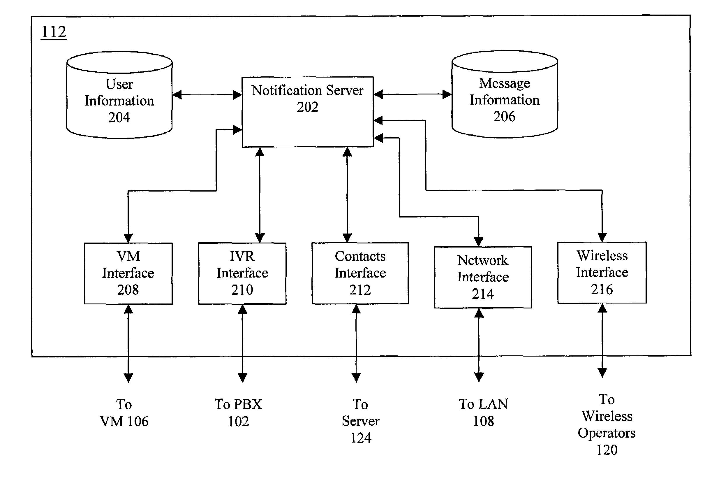 Voice mail caller identification