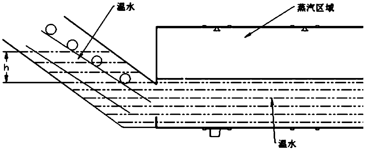 A sterilization device