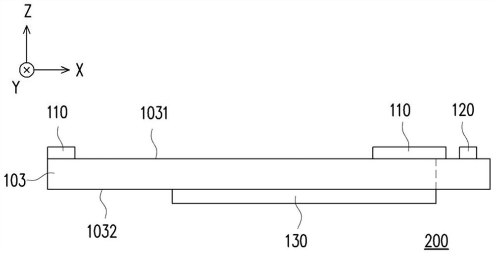 Multi-frequency antenna