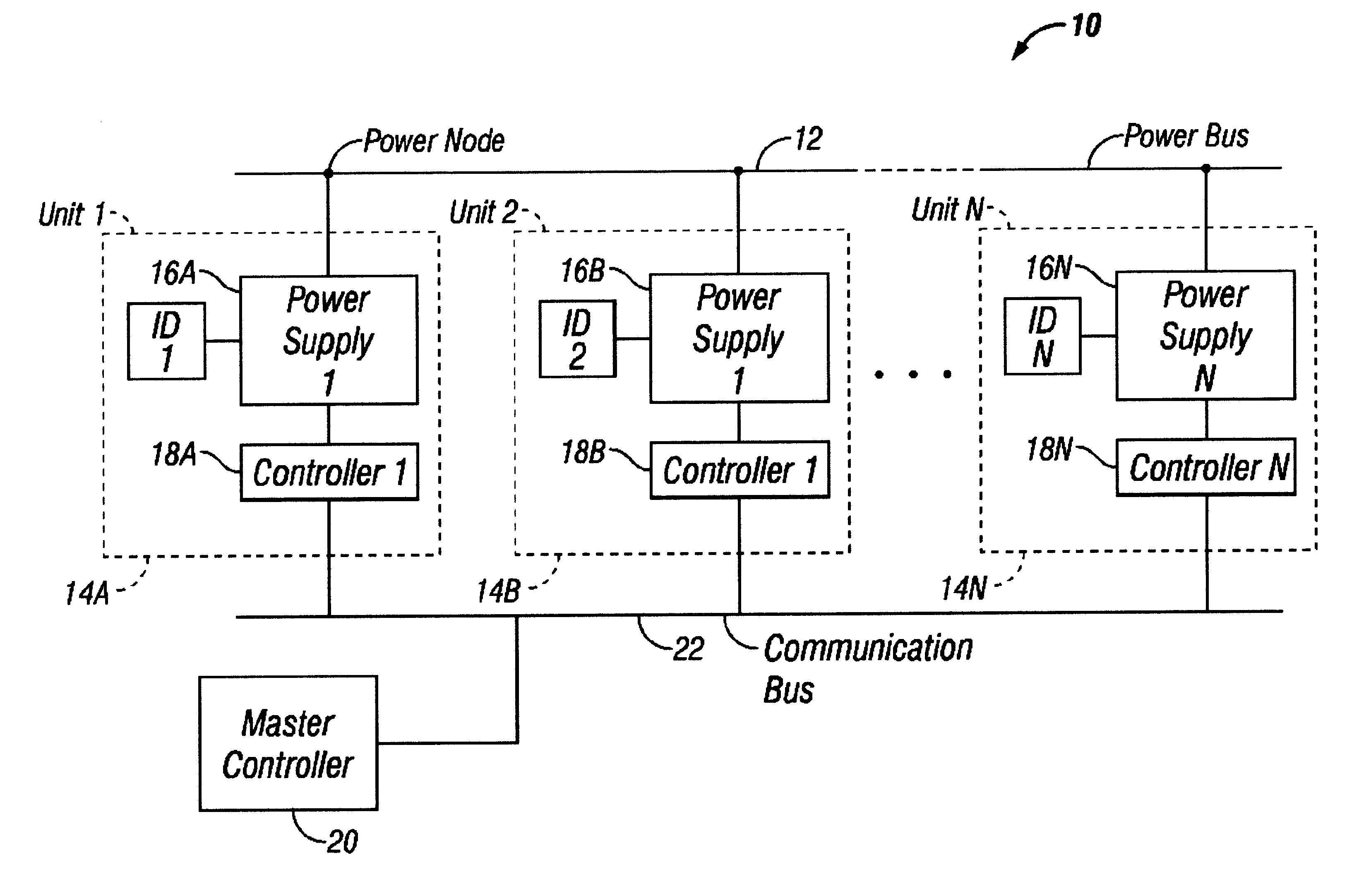 Autonomic control of power subsystems in a redundant power system