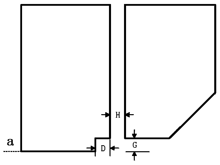 A simulation calculation method for double-sided slit coating contact die