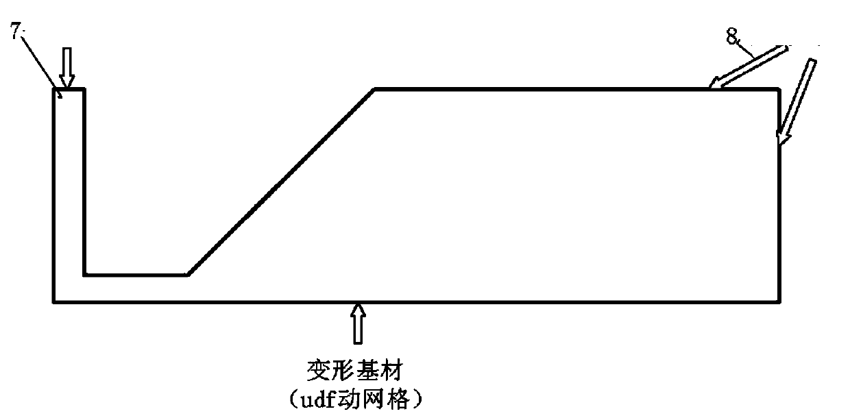 A simulation calculation method for double-sided slit coating contact die