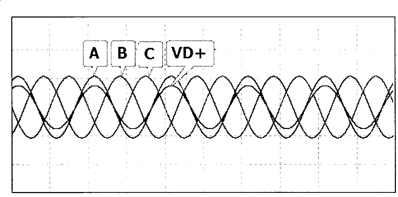 Three-phase/biphase coordinates conversion circuit for frequency changer