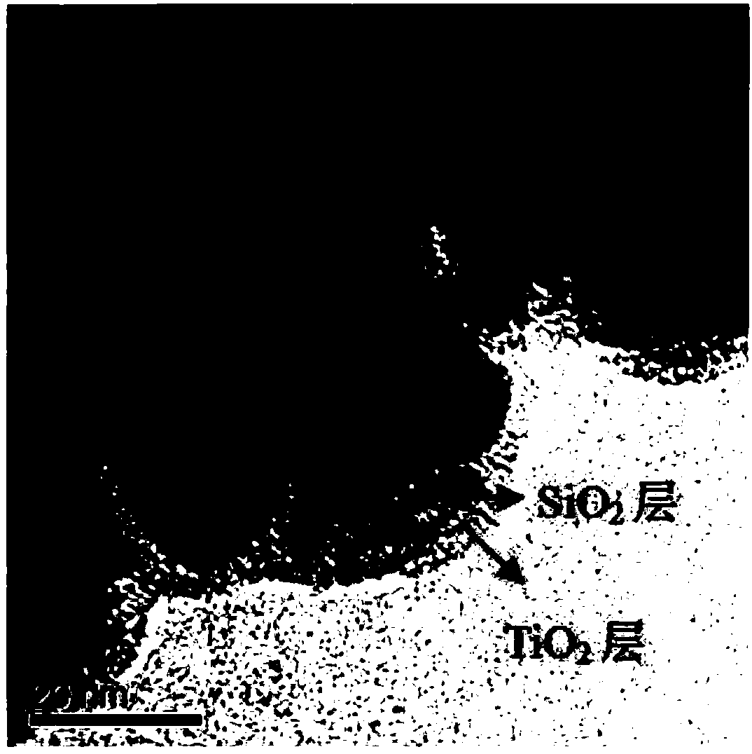 Nanosized ferrite composite material with double-shell structure and preparation method of nanosized ferrite composite material