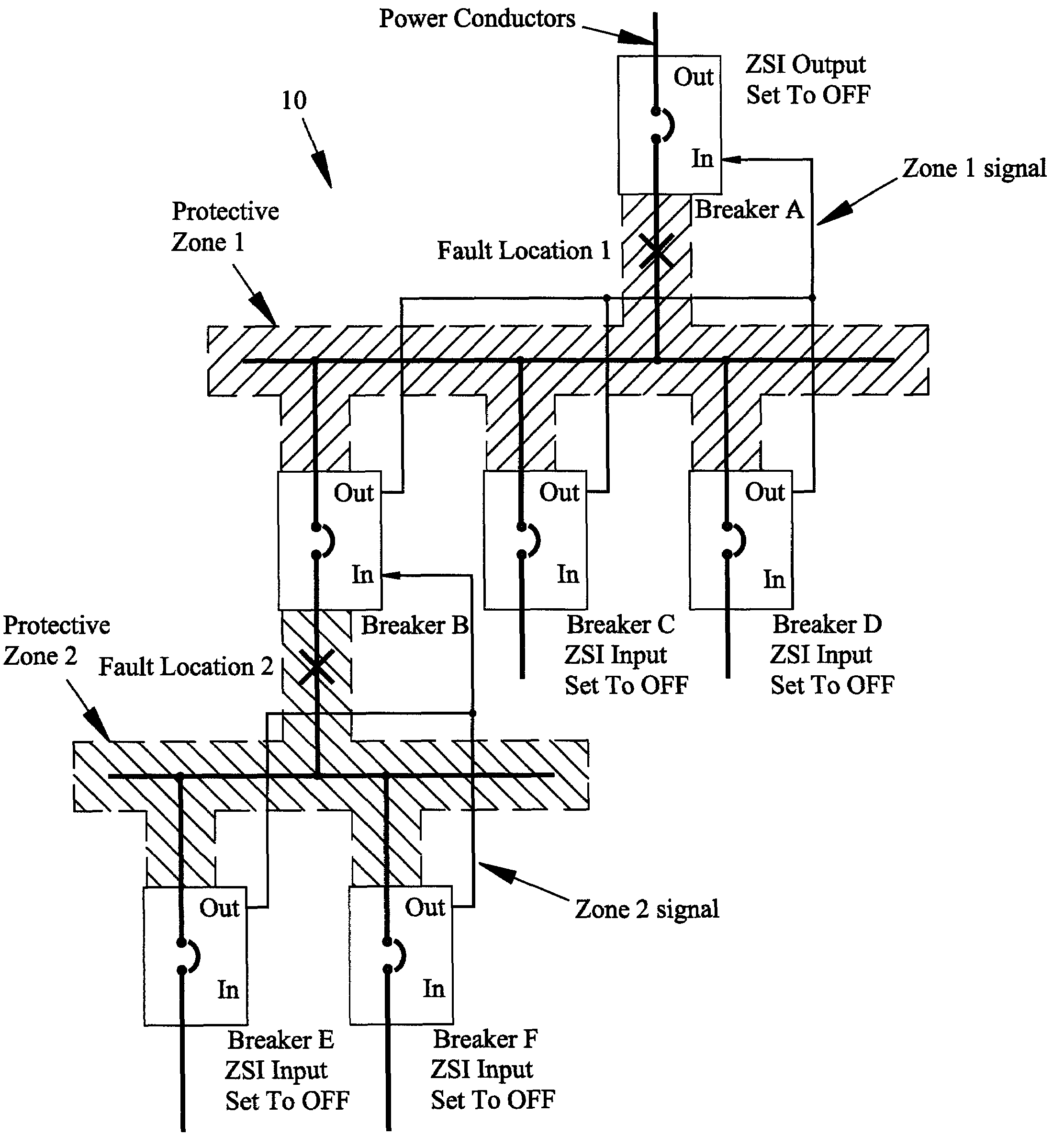 Circuit breaker trip unit with zone selective interlock and system monitoring