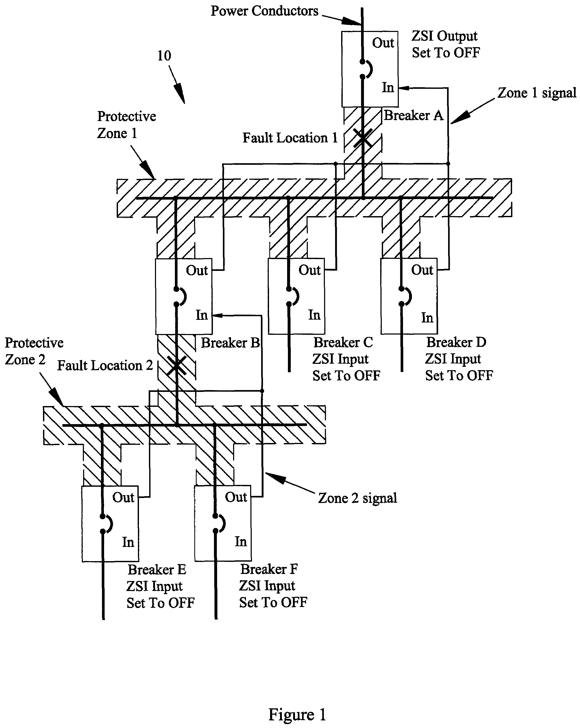 Circuit breaker trip unit with zone selective interlock and system monitoring