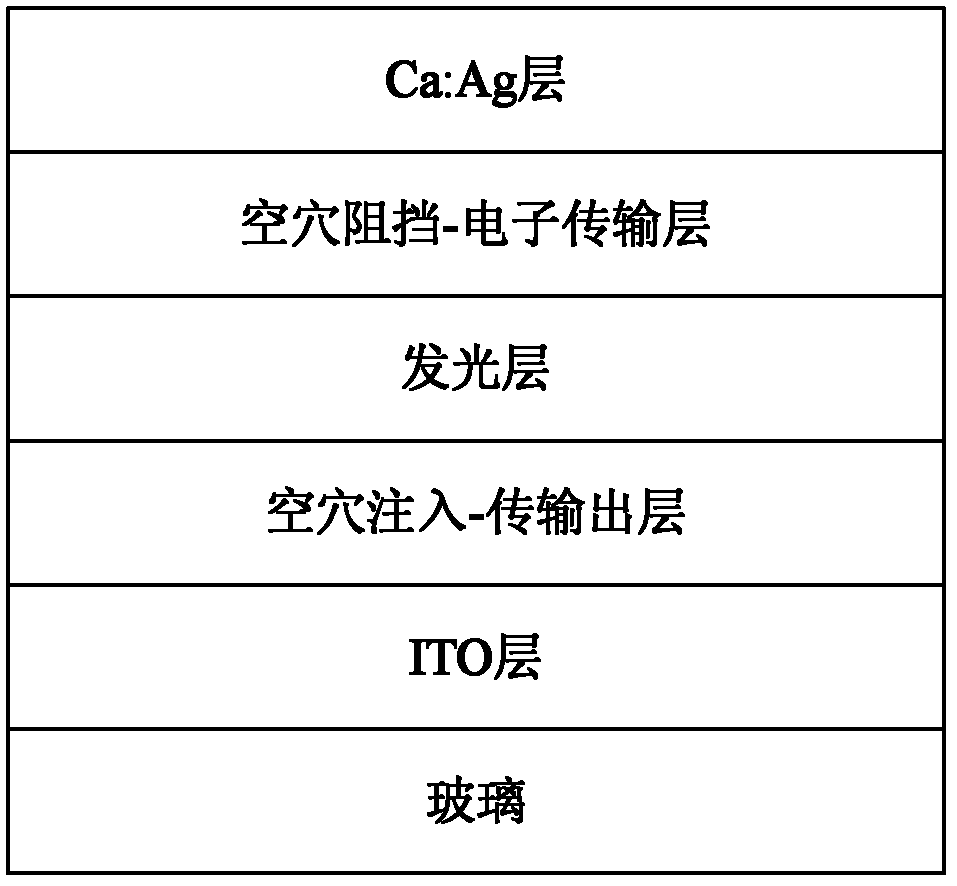 Cyano anthraquinone derivatives, preparation method and organic electroluminescent devices thereof