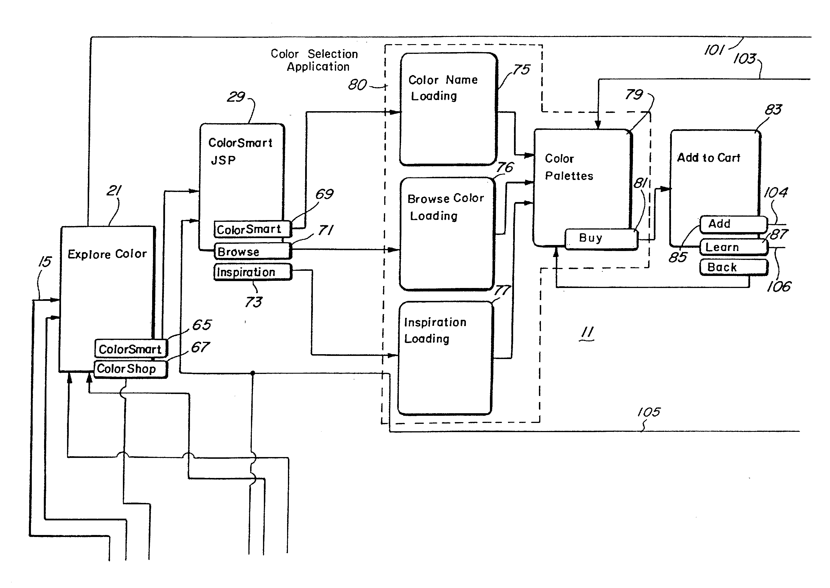 Color Selection, Coordination, Purchase and Delivery System