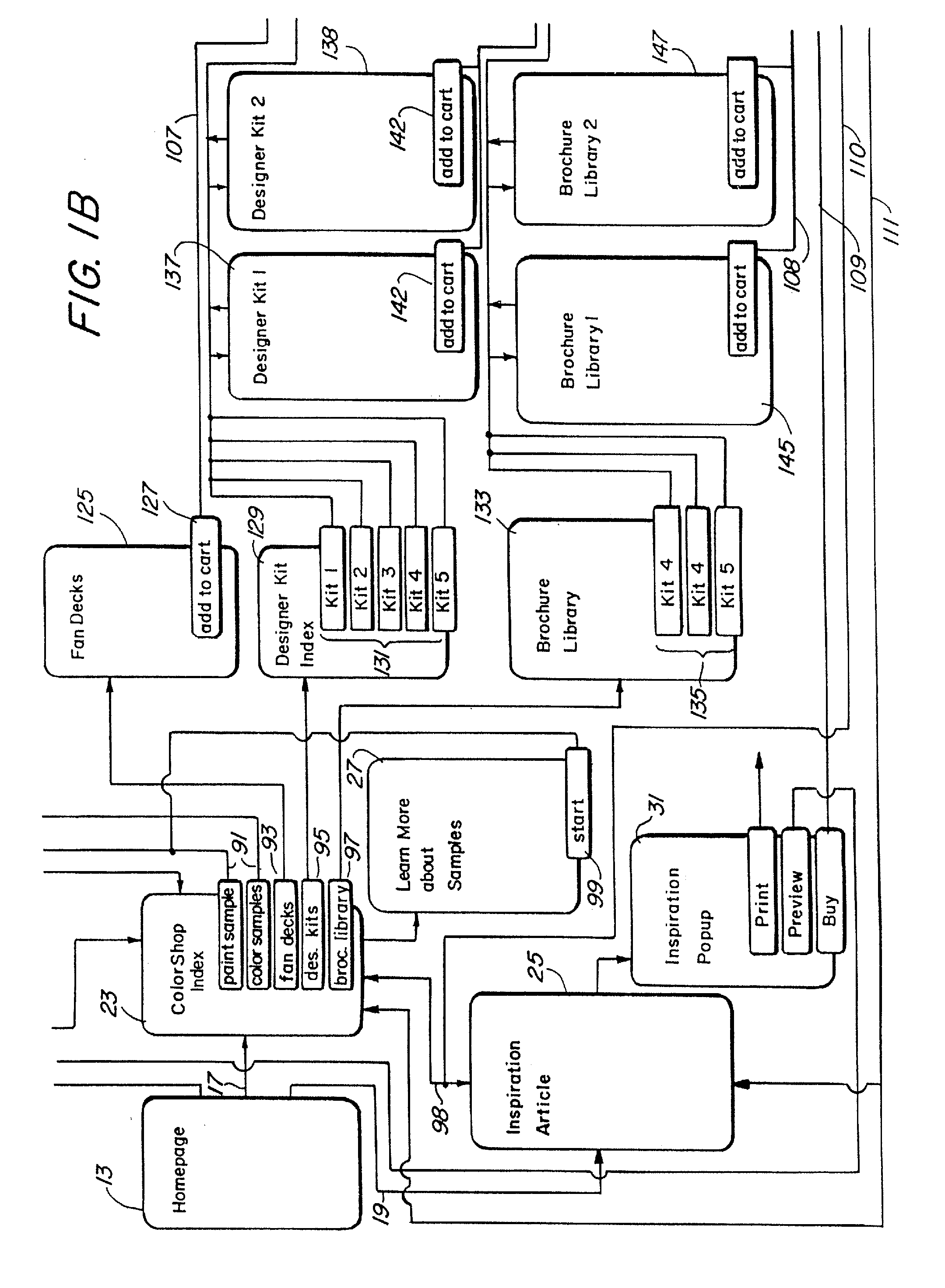 Color Selection, Coordination, Purchase and Delivery System