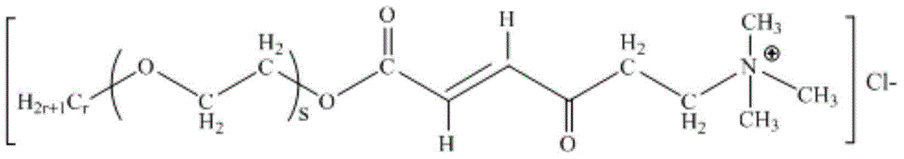 Preparation method and application of waterproof and oilproof fluorosilicone acrylate finishing agent