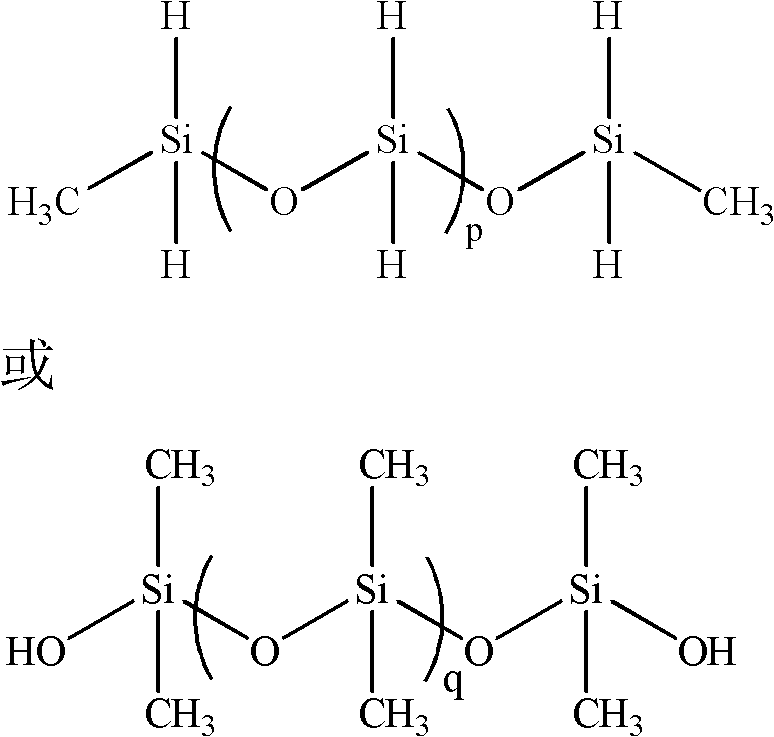 Preparation method and application of waterproof and oilproof fluorosilicone acrylate finishing agent