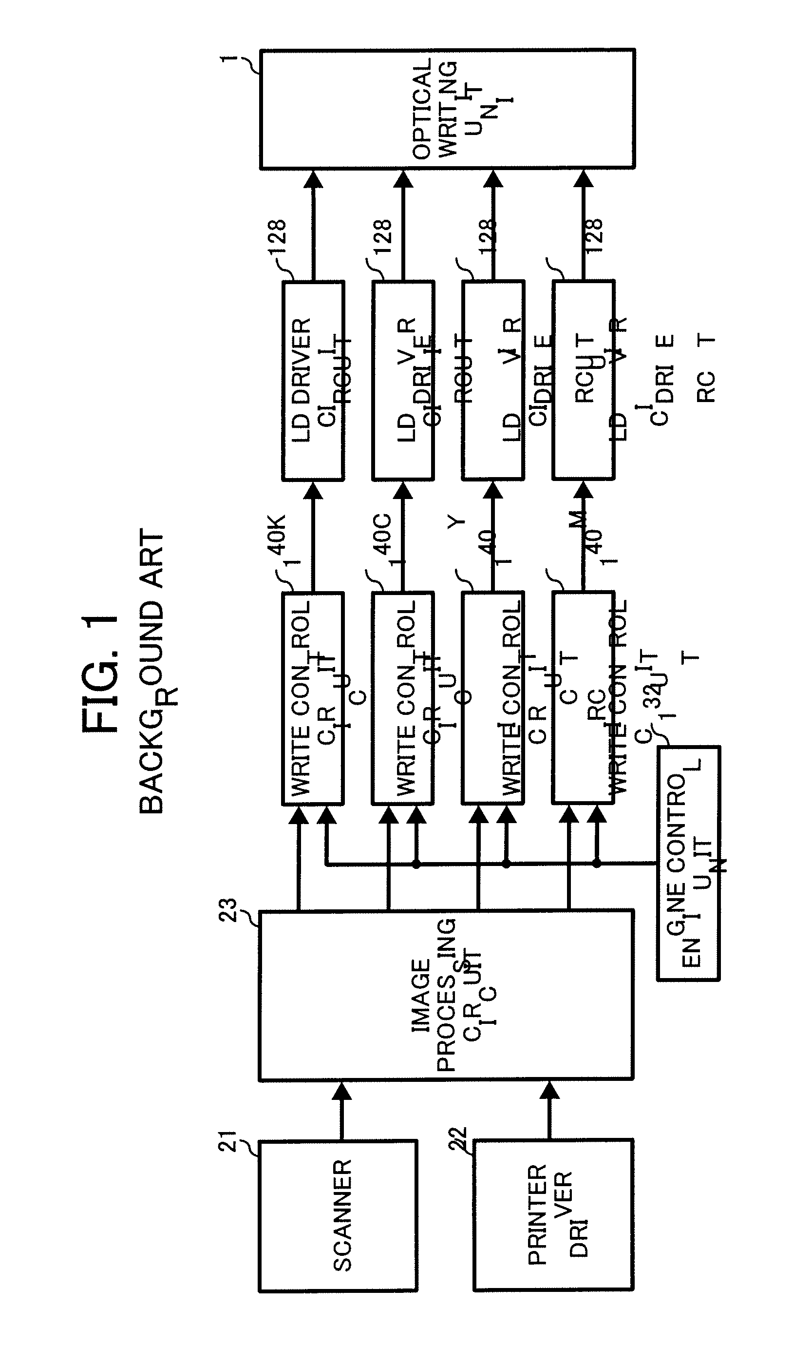 Write control circuit with optimized functional distribution