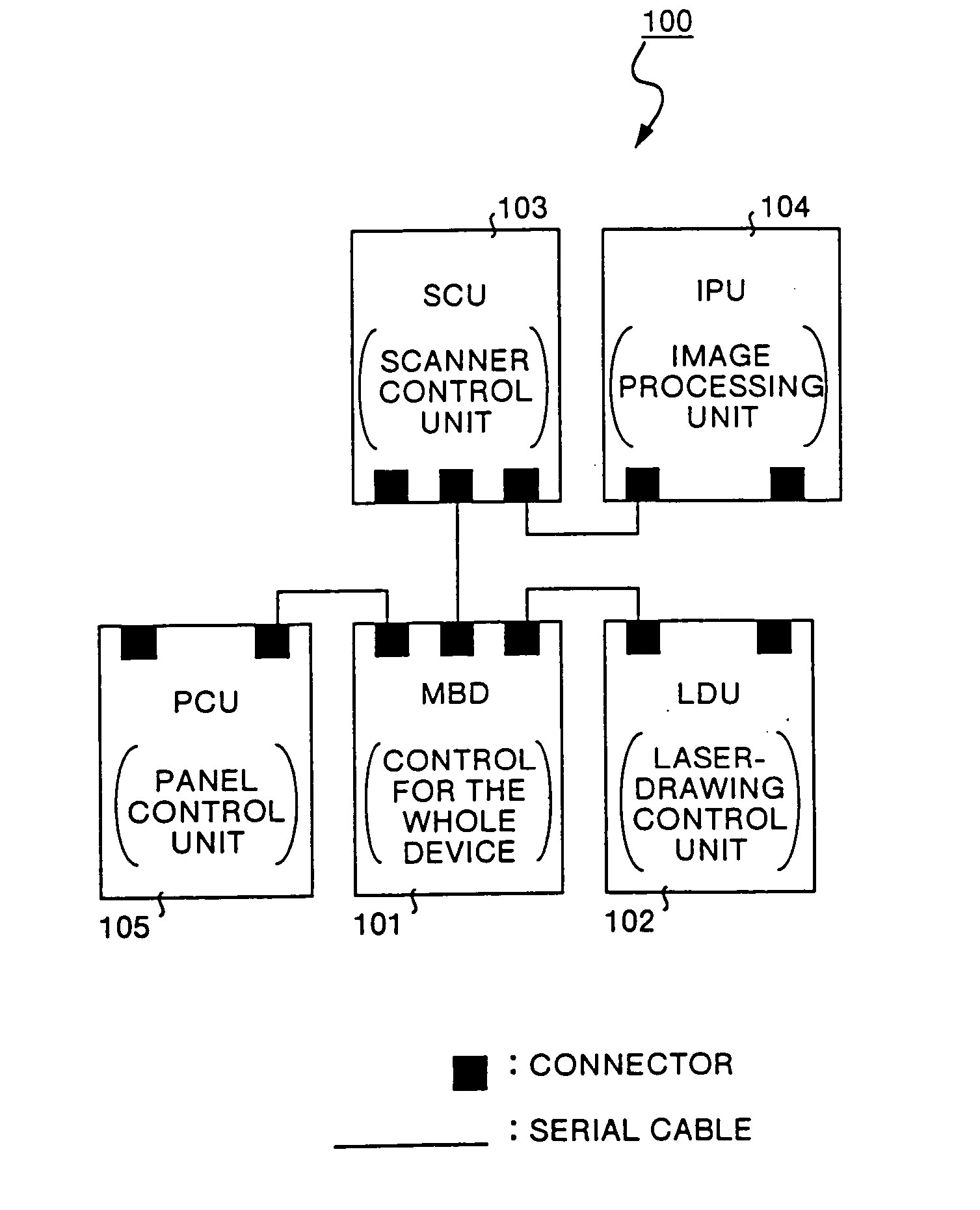 Digital copying machine and a digital copying machine system