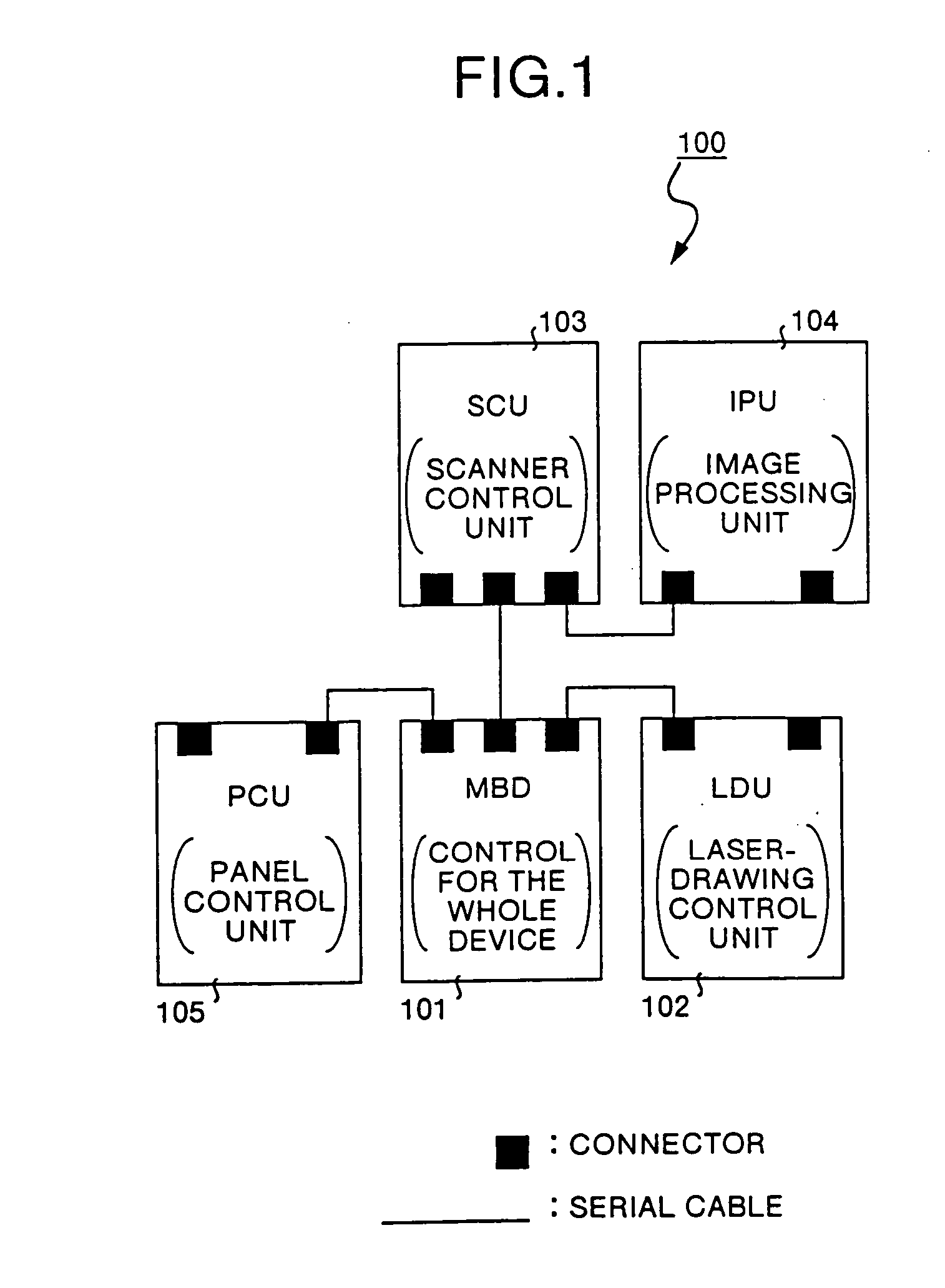 Digital copying machine and a digital copying machine system