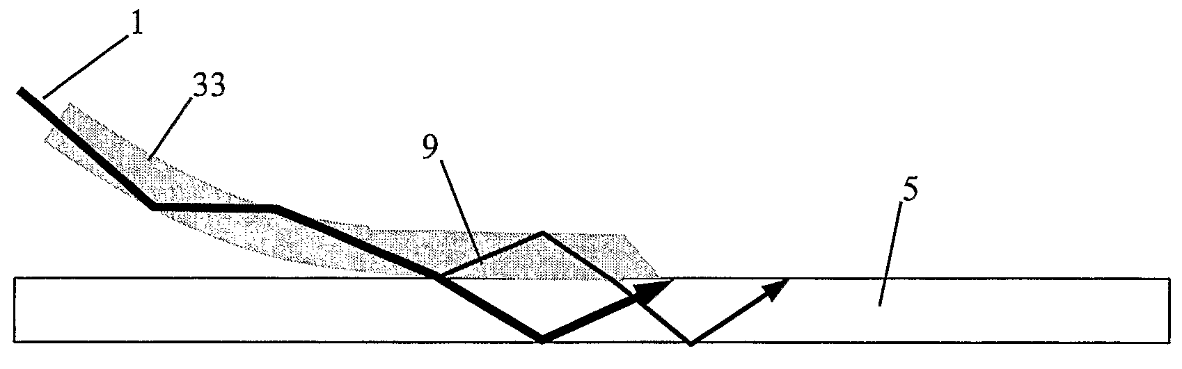 Method and apparatus for detection of inclusion in glass