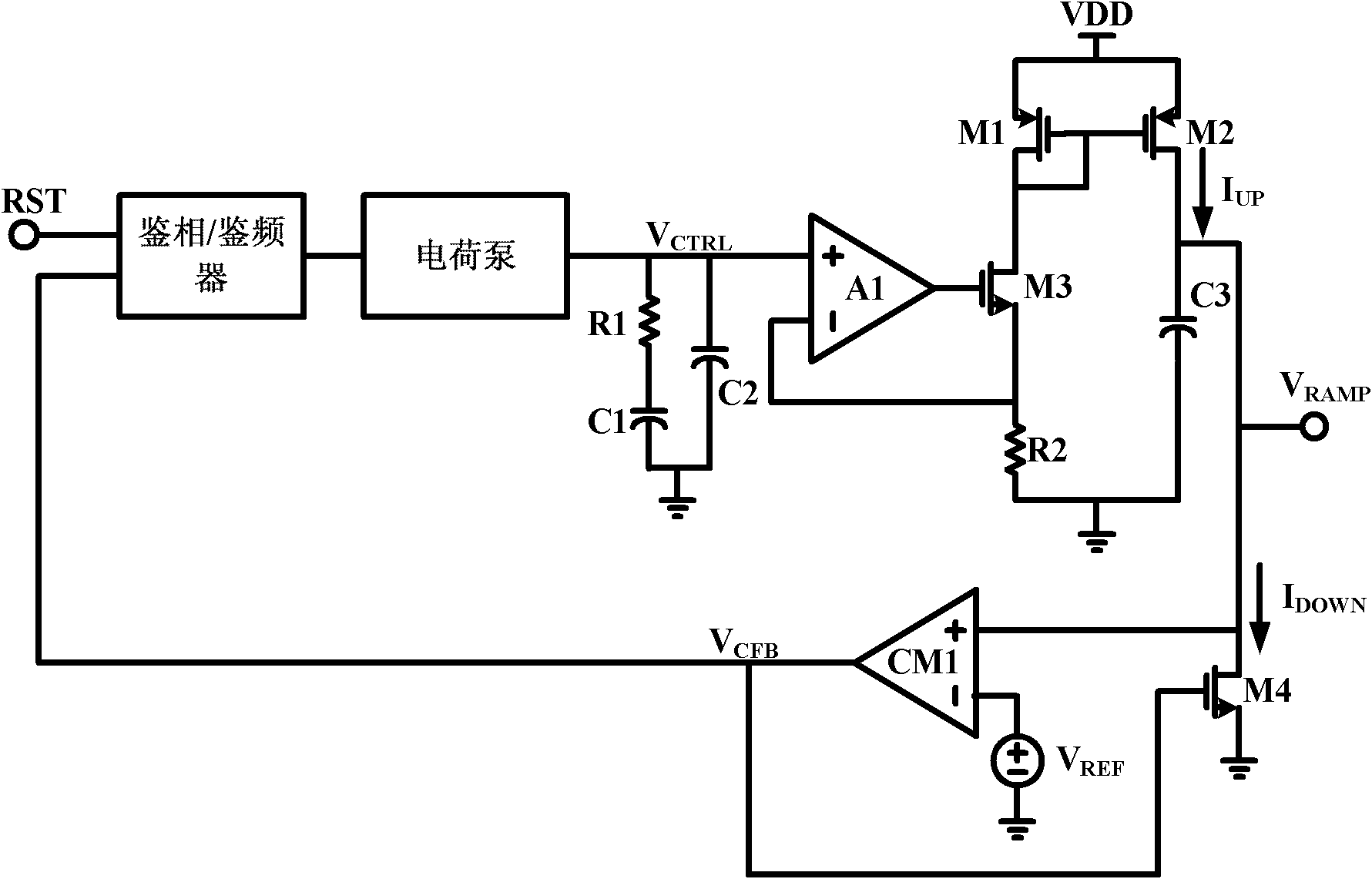 Improved single-slope serial analog-digital converter