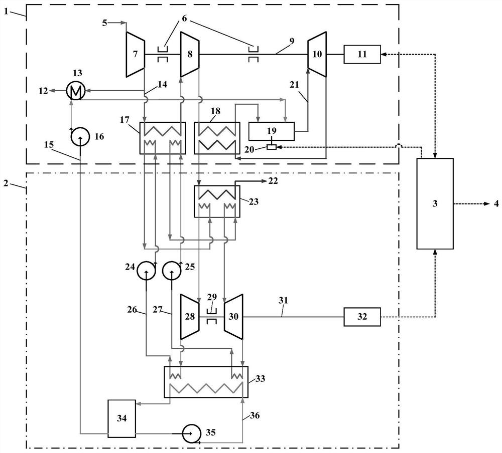 Movable combined cycle power generation system