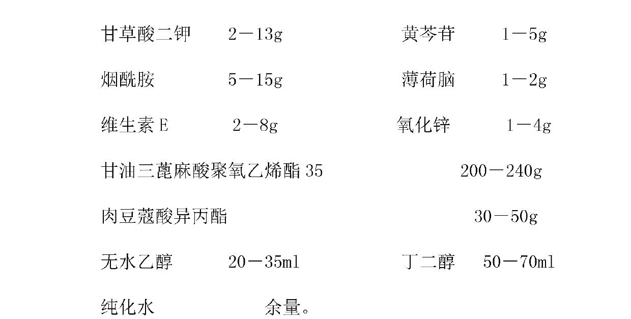 Compound sweet zinc cream used for treating eczema of infant and preparation method thereof