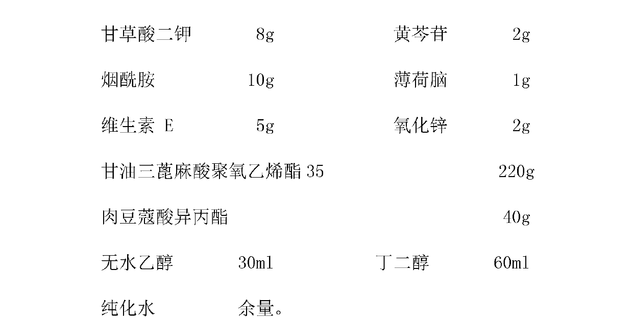 Compound sweet zinc cream used for treating eczema of infant and preparation method thereof