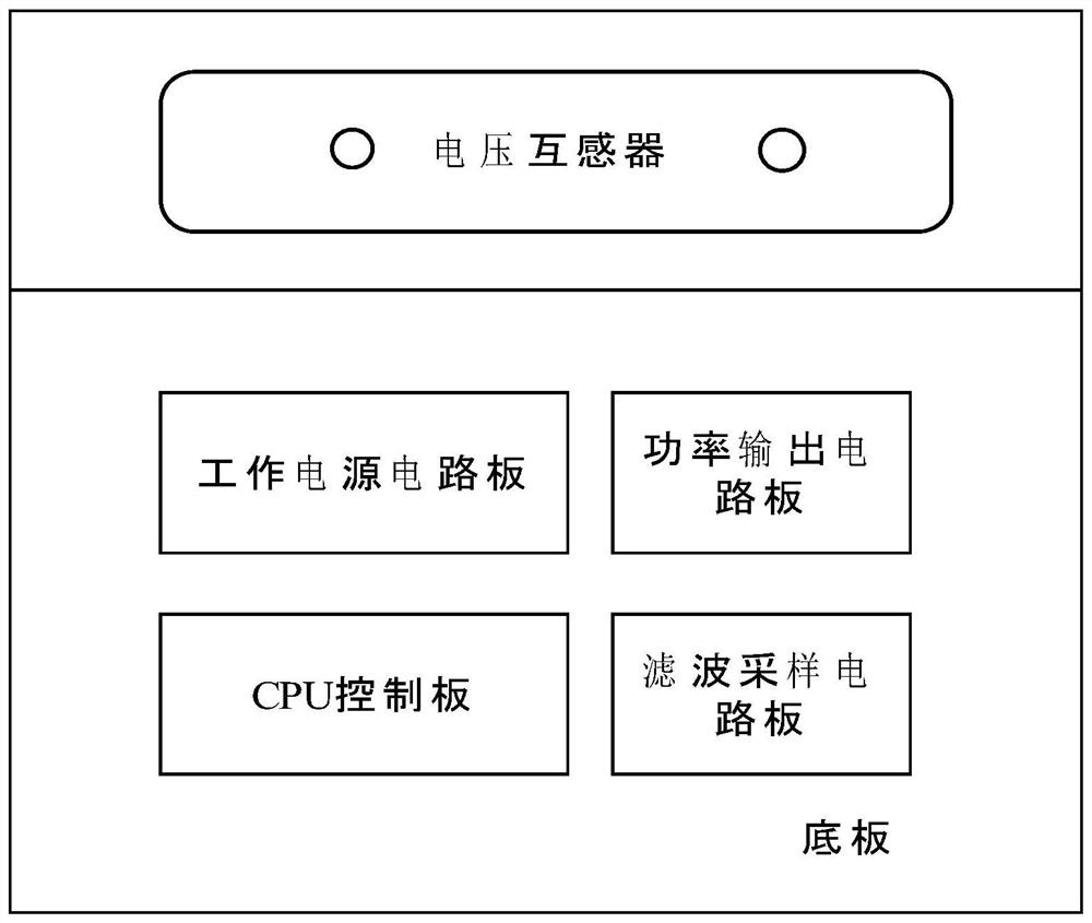 Novel power distribution network capacitance and current measurement method and system