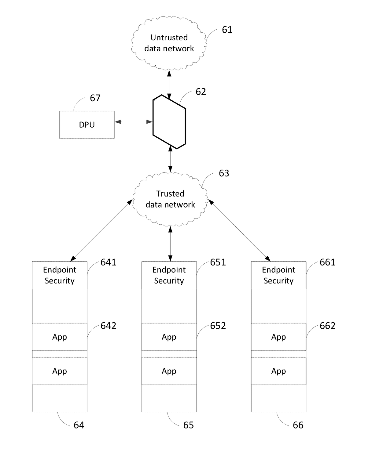 Context Switching for Computing Architecture Operating on Sequential Data