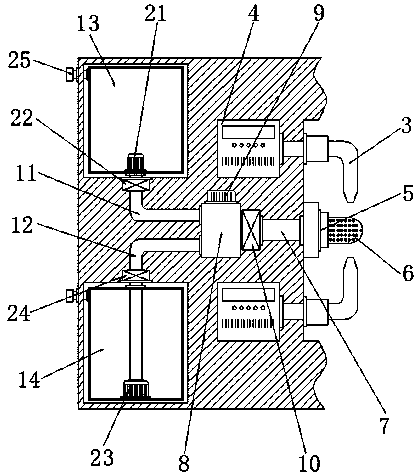 Multifunctional food safety detector