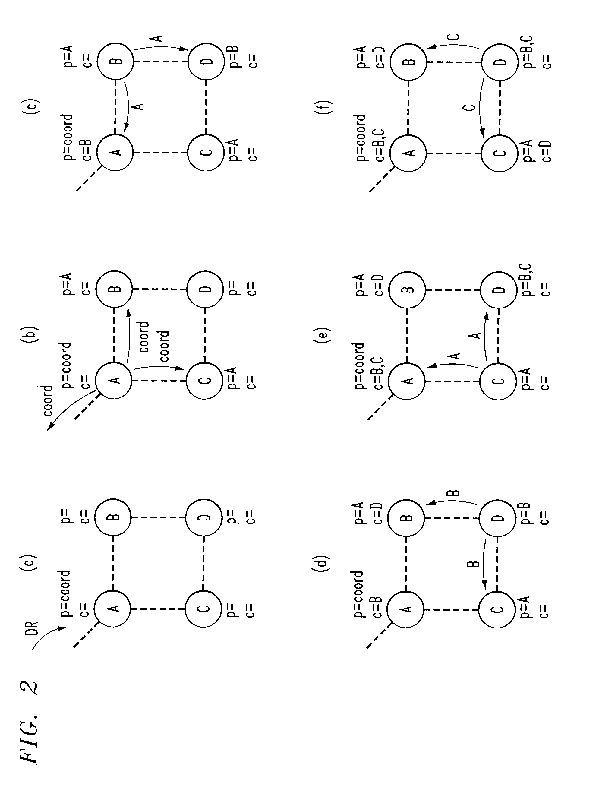 Adaptive topology discovery in communication networks