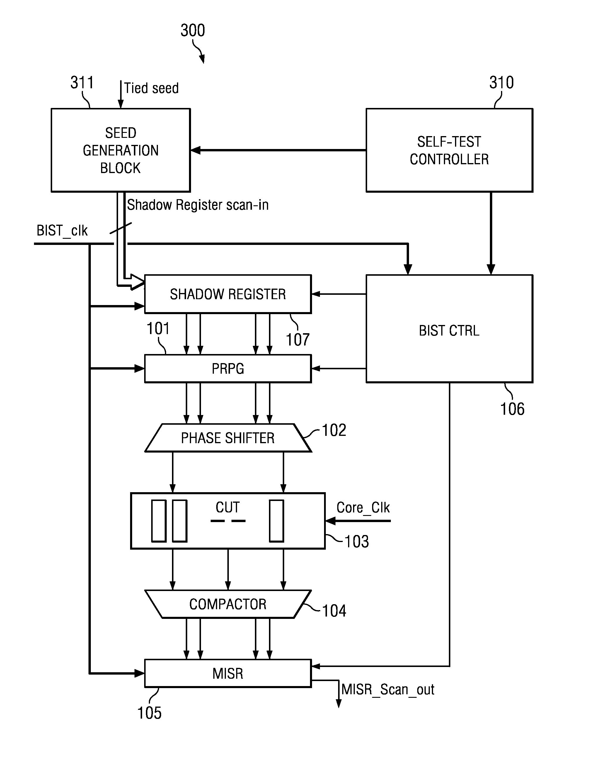 On-chip seed generation using boolean functions for LFSR re-seeding based logic BIST techniques for low cost field testability