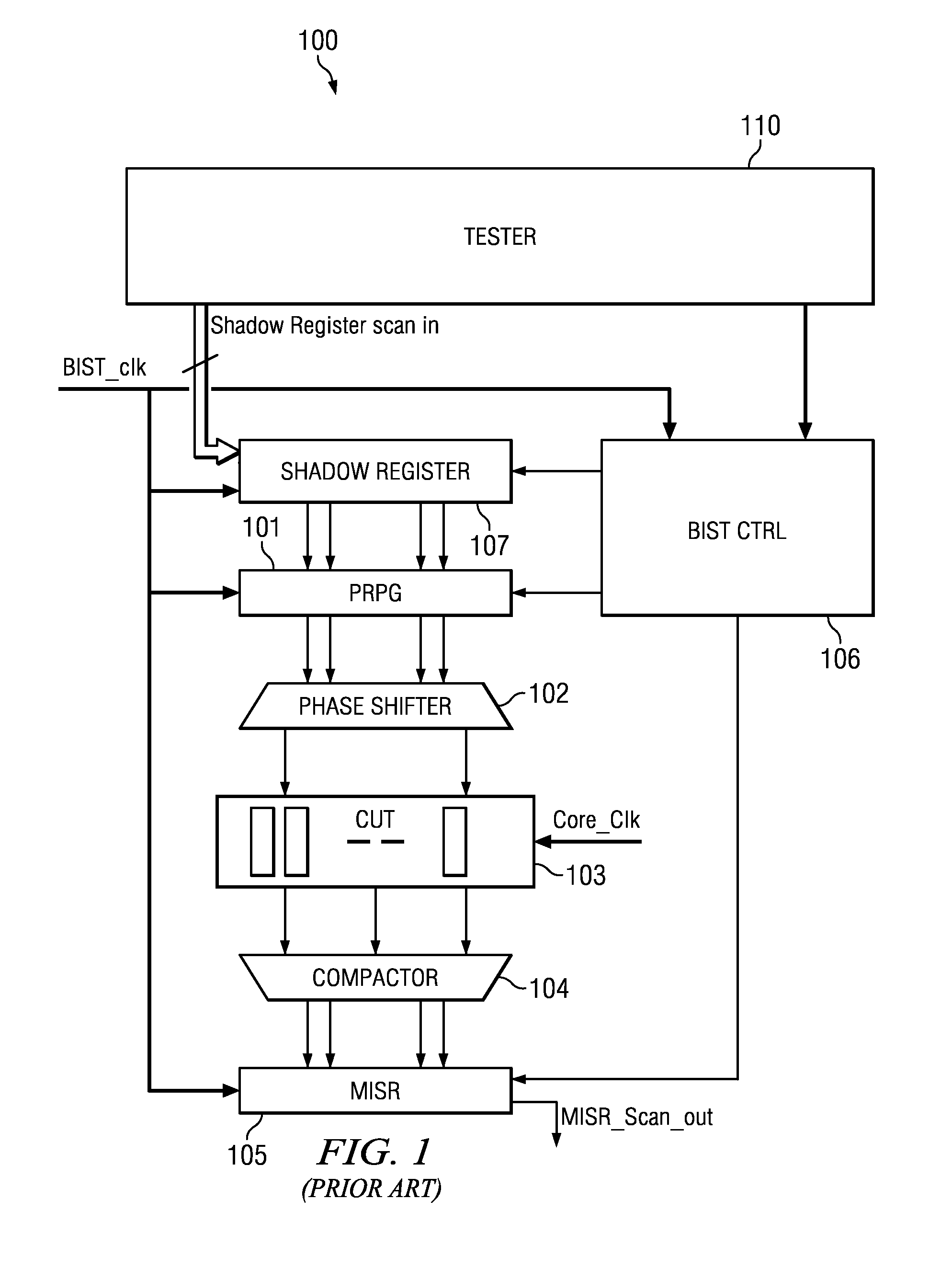 On-chip seed generation using boolean functions for LFSR re-seeding based logic BIST techniques for low cost field testability