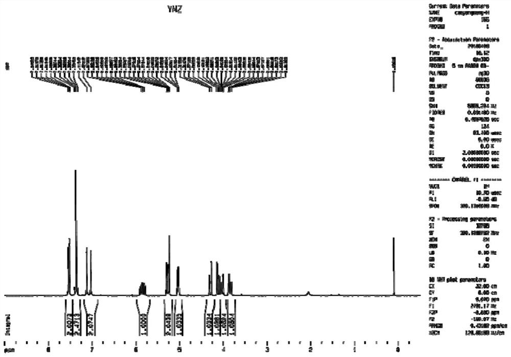 Fungicide imazalil ionic liquid, preparation method and application thereof