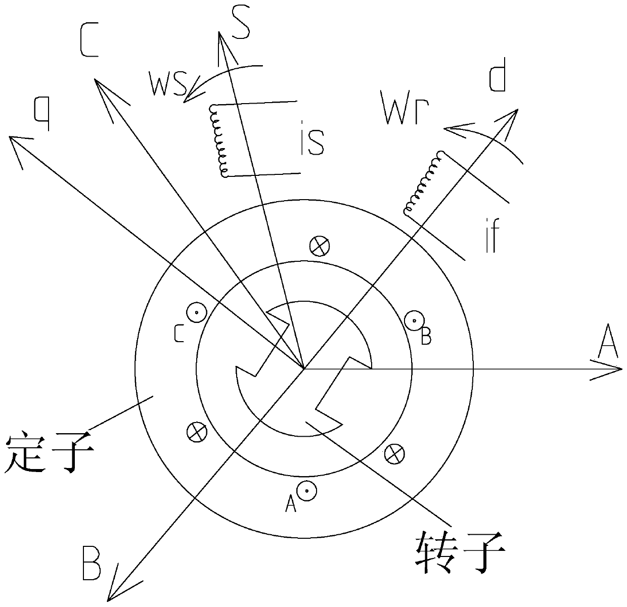 Method for judging locked-rotor state of position-sensorless vector control permanent magnet synchronous motor