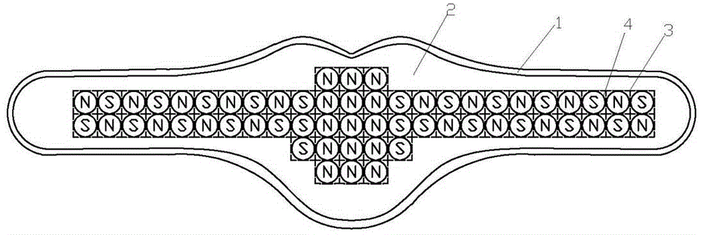 A magnetic health care neck care device and its manufacturing method