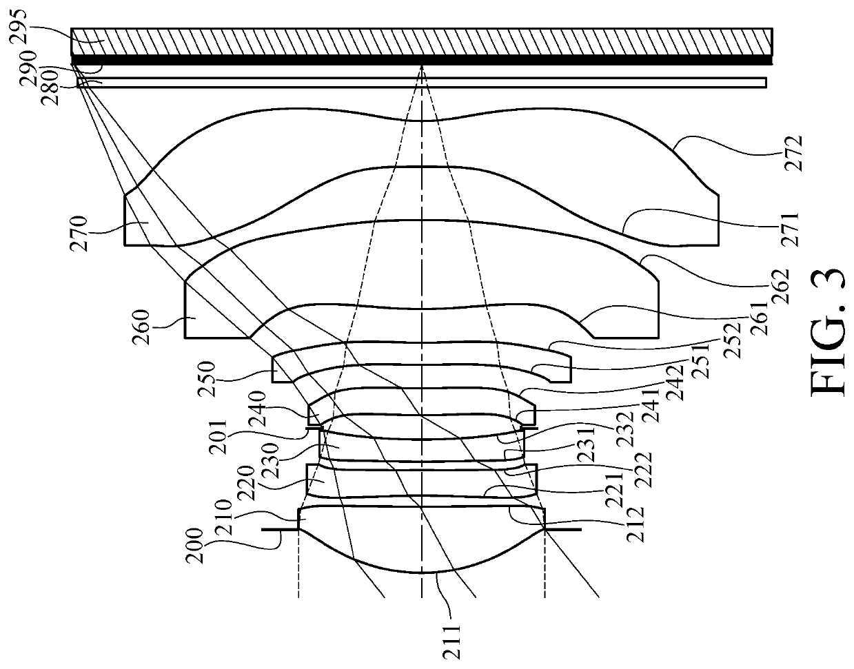 Imaging lens system, image capturing unit and electronic device