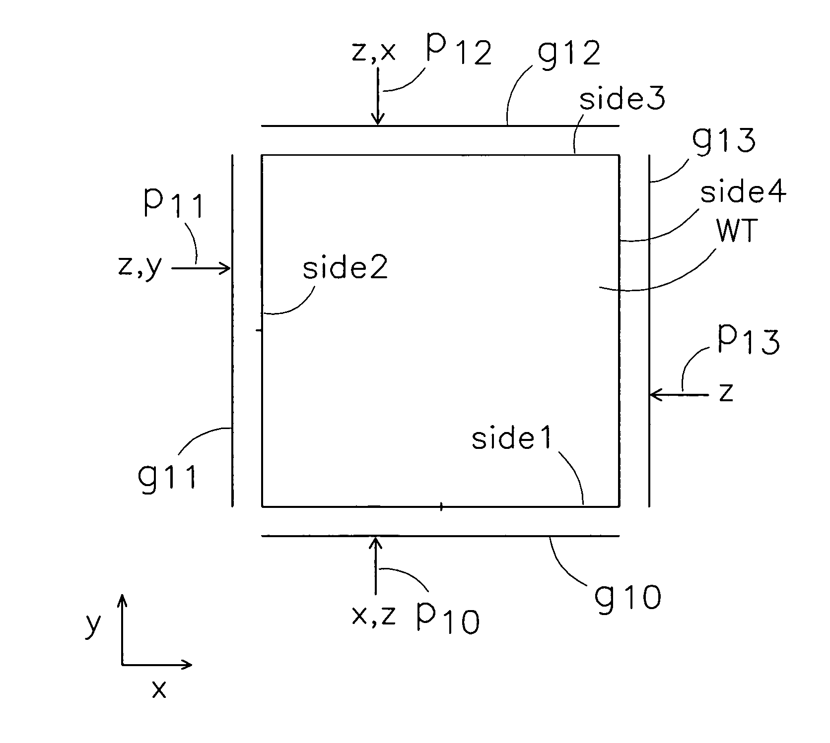 Lithographic apparatus and method for calibrating the same