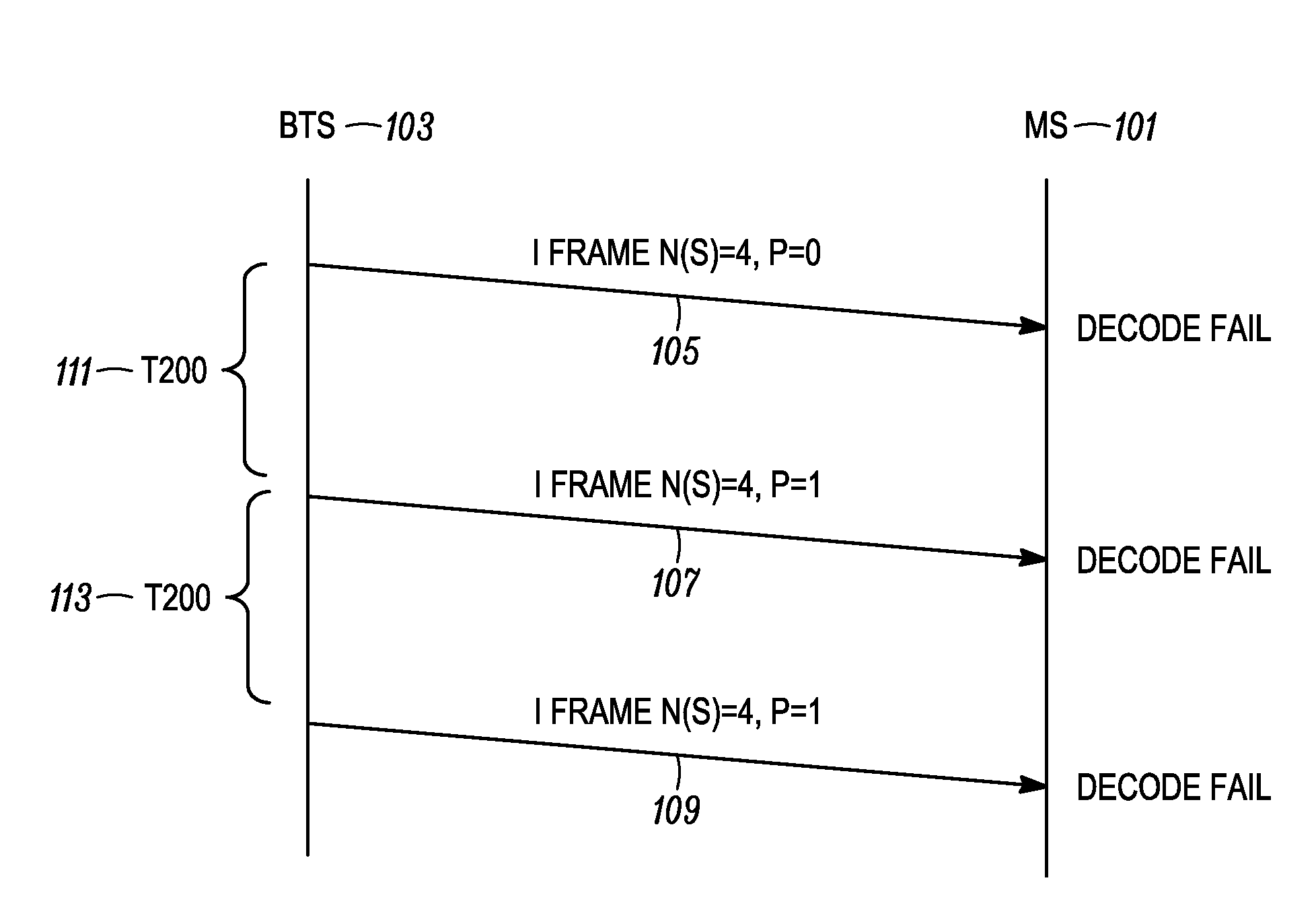 Apparatus and methods for jointly decoding messages based on apriori knowledge of modified codeword transmission