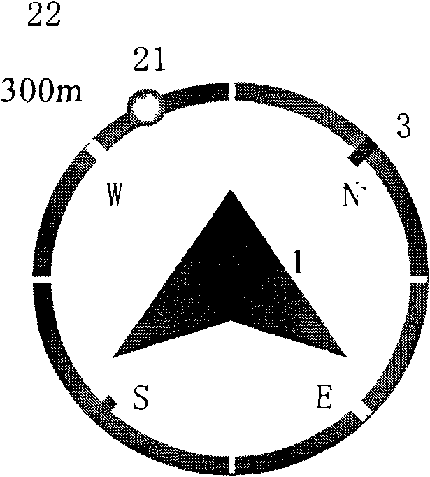 Navigation method