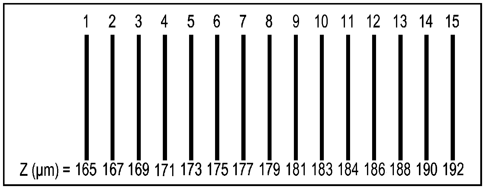 Enhanced multi-photon imaging resolution method