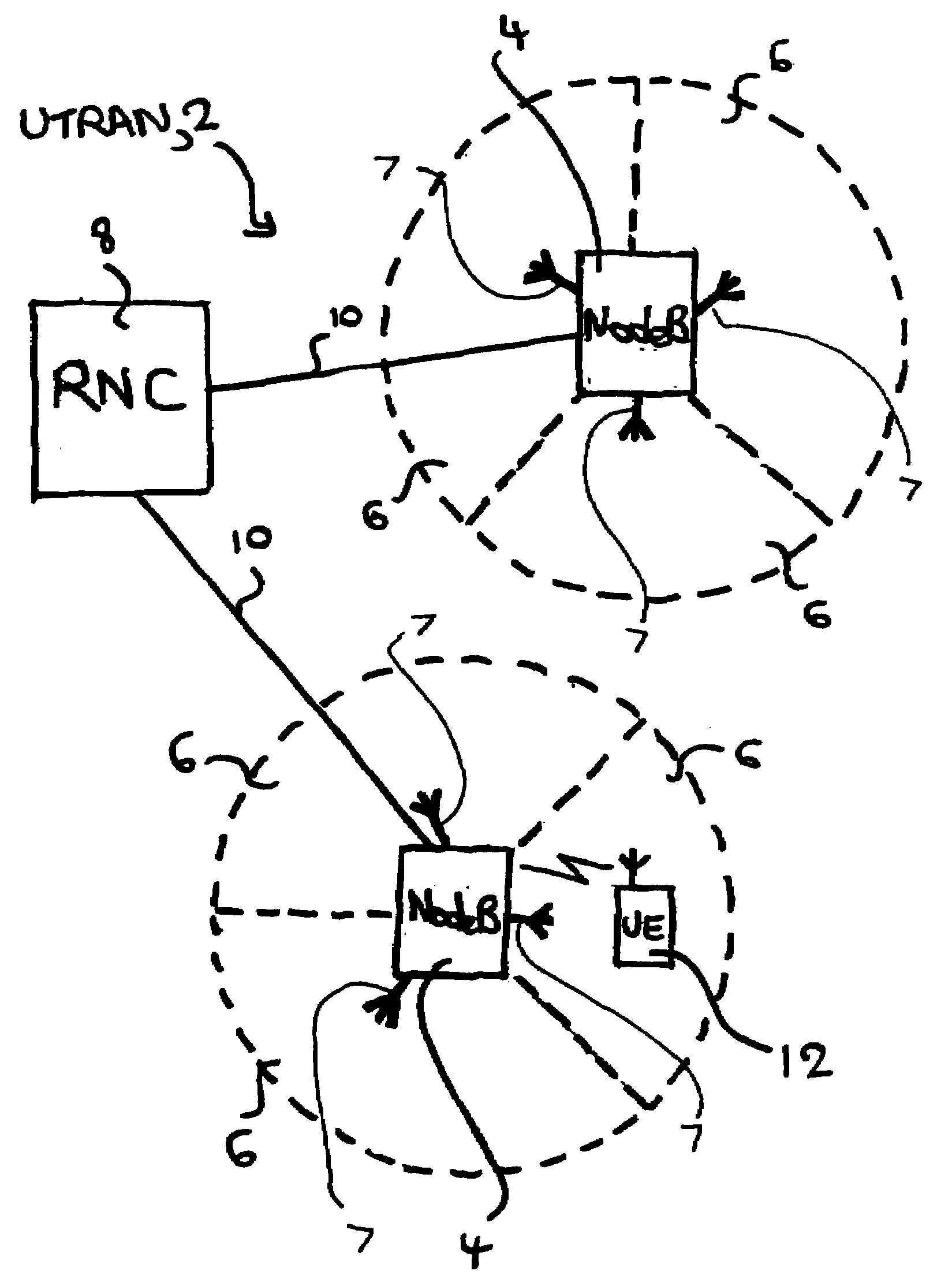 Changing the scrambling code of a base station for wireless telecommunications