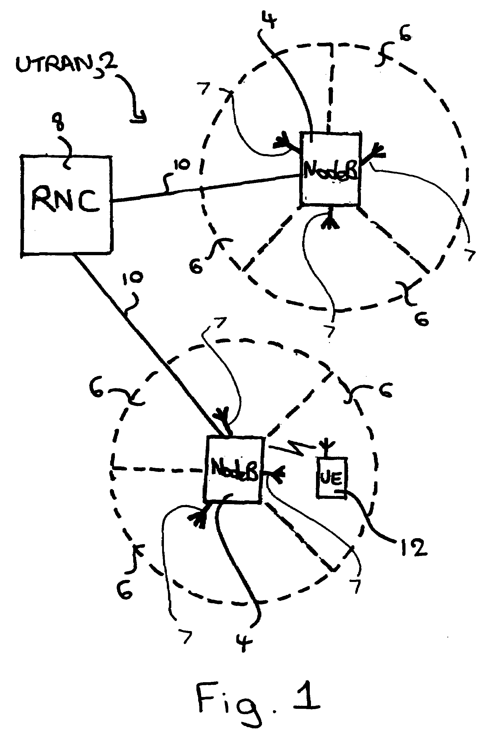 Changing the scrambling code of a base station for wireless telecommunications