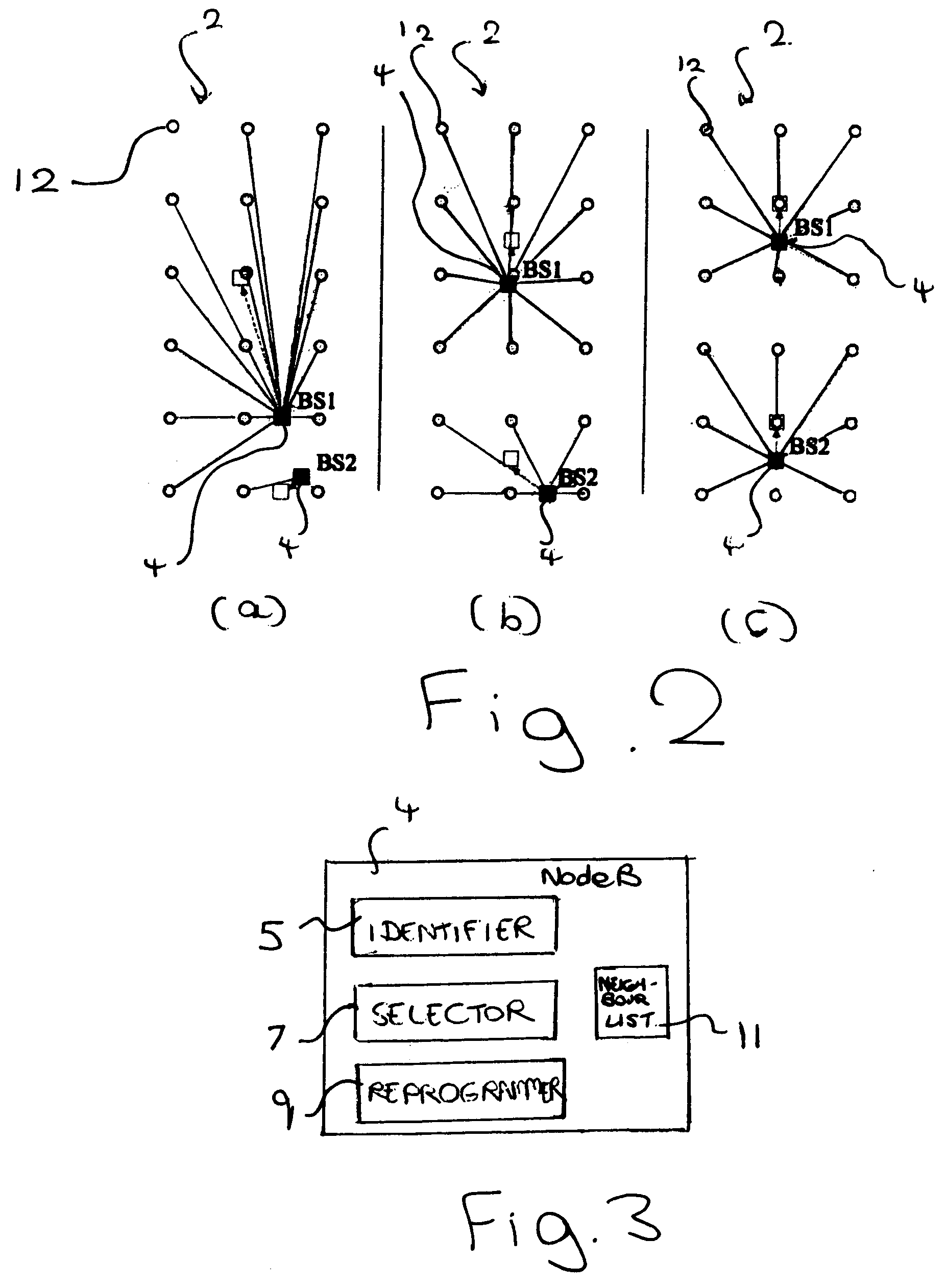 Changing the scrambling code of a base station for wireless telecommunications