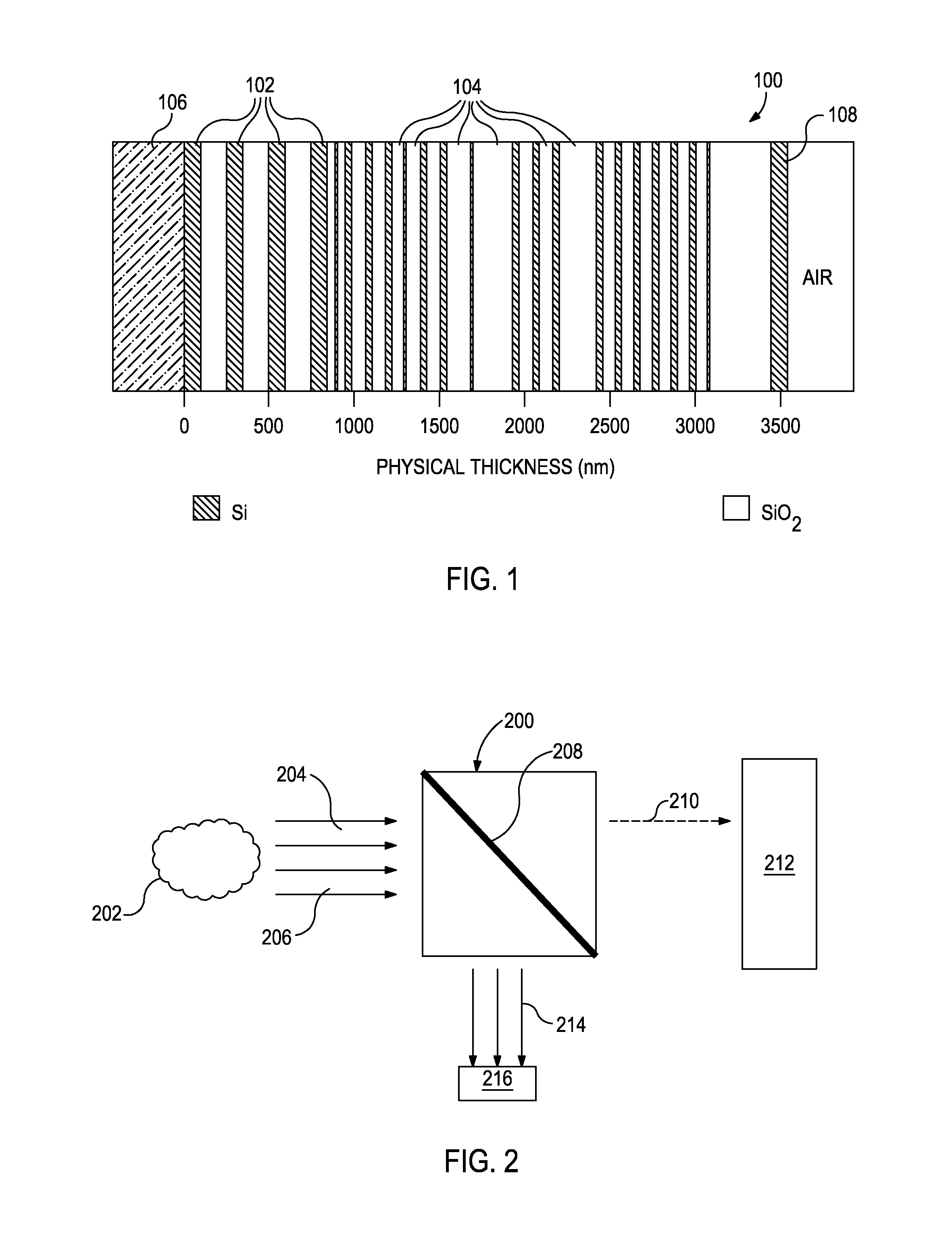 Methods and Devices for Optically Determining A Characteristic of a Substance