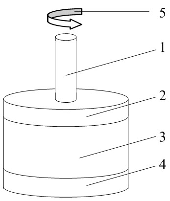 Fast test method of shearing resistance of bituminous mixture