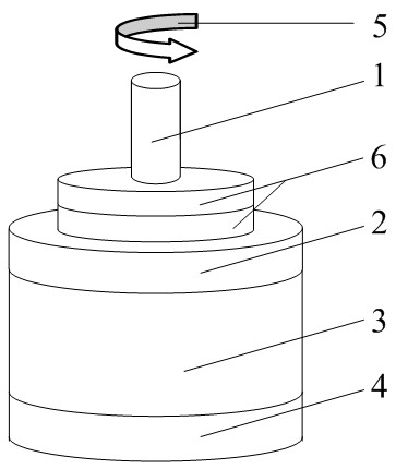 Fast test method of shearing resistance of bituminous mixture